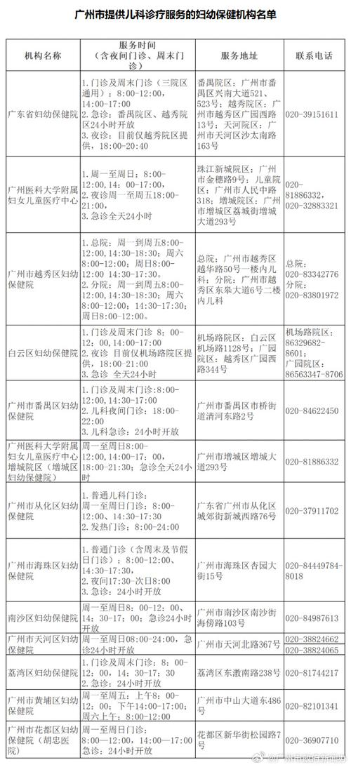广州疫情最新消息，重点区域、疫苗接种、交通问题、感染数据与防控措施