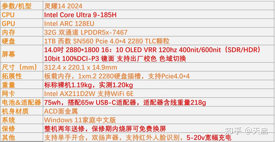 215年电脑配置指南,经典配置 revisited