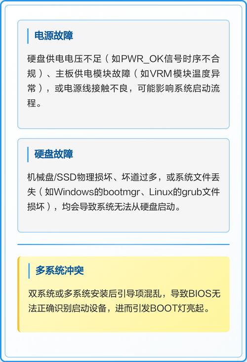 电脑问题通常可以从多个方面进行排查，包括检查设备、电源和系统设置等。以下是一些步骤，帮助你解决电脑网页打不开的问题