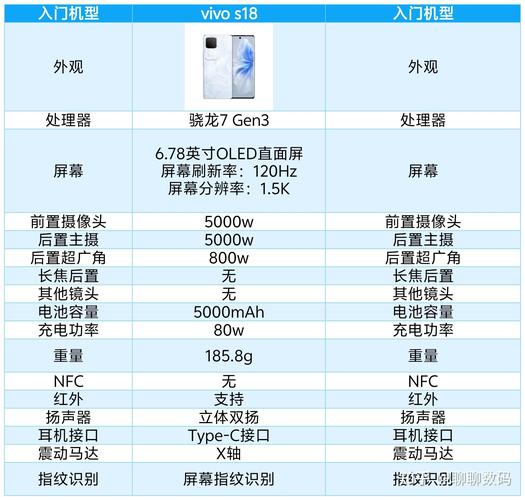 8核配置的使用指南,从基础到优化