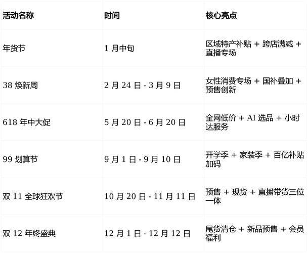 抖音刷赞平台全网最低价，选择怎么才能赚取利润？