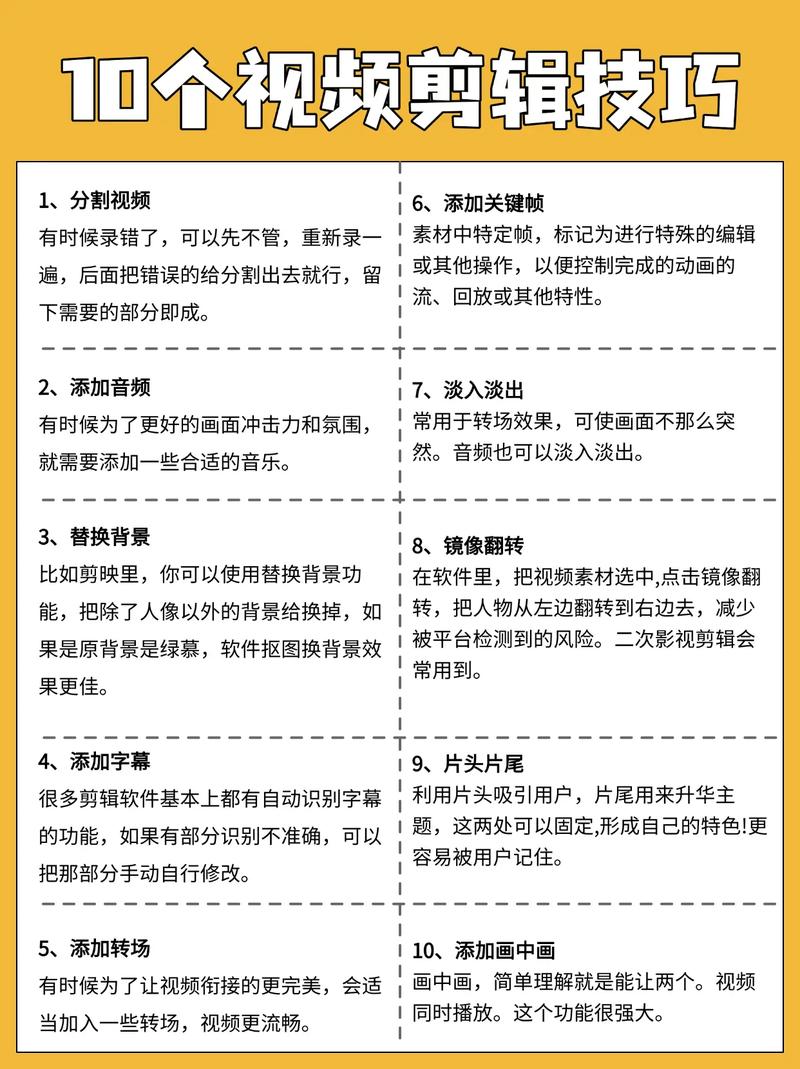 从零开始学,抖音秒刷爱心的技巧与策略