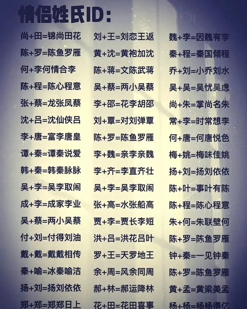 投稿人，您的姓名]