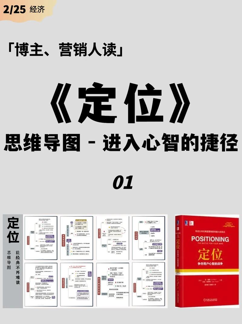 营销价值定位,从定义到实践