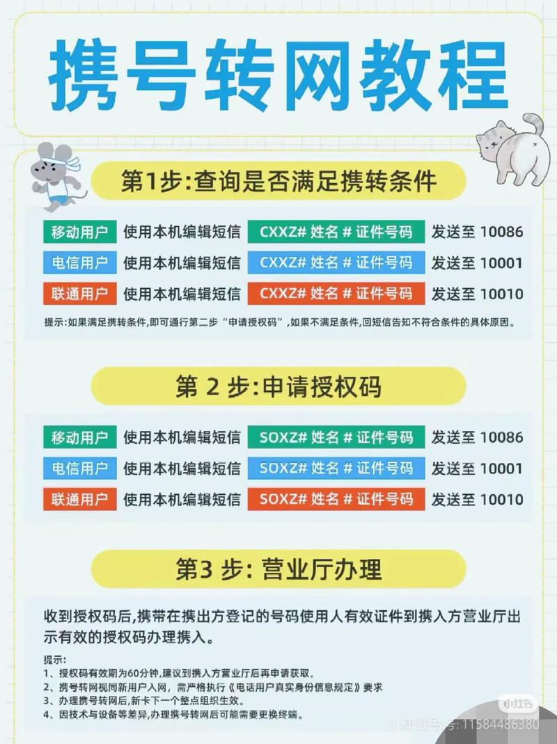 专业网建设指南，改变现代生活的方式