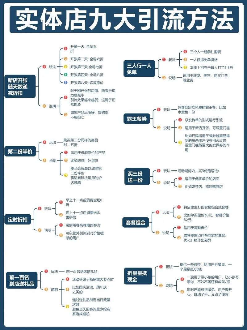 快手小店引流策略,如何通过dy7和ks1元1粉提升流量