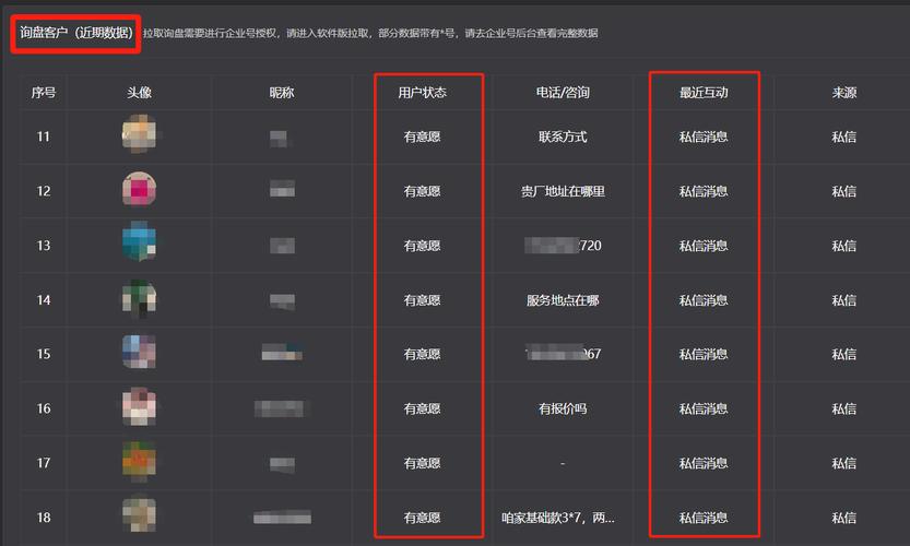 24小时自助模式，抖音小号的高效运营策略