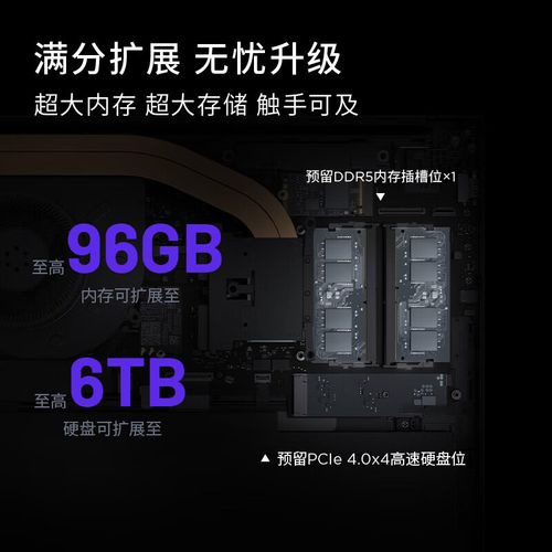 轻薄本,笔记本电脑的未来之选