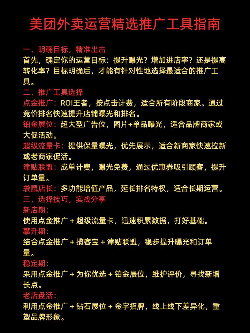 网络推广工具指南