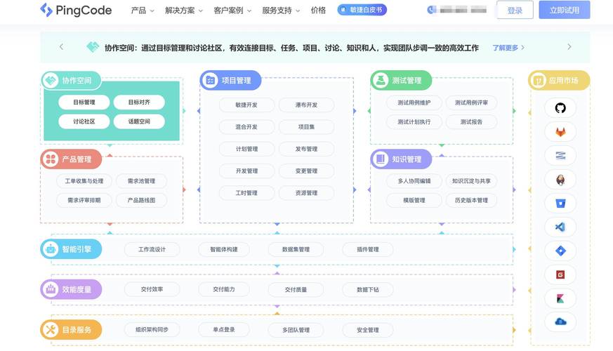 如何高效使用自助平台，从目标人群到实际应用