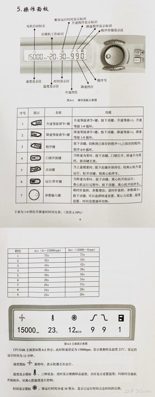如何高效配置打CF电脑？简单步骤指南