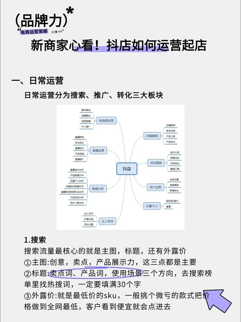 如何高效运营抖音、快手、众人网、dy赞平台?从一月到六个月内,你的成功秘籍!