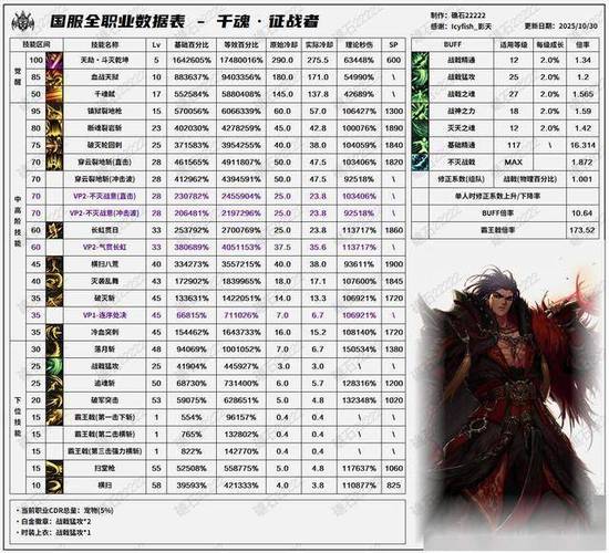 地下城游戏推荐,你的电脑配置必备指南