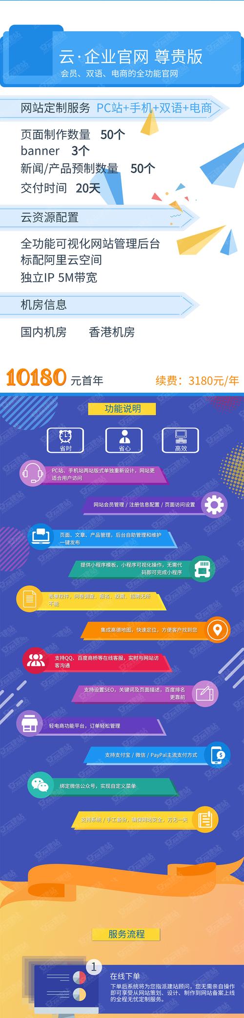 如何高效利用优帮云进行网络推广？从选择平台到持续优化，一网打尽你的网络推广需求！