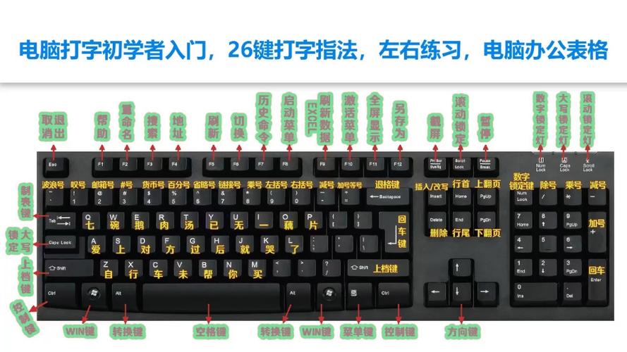 电脑鼠标指针，让游戏更生动的正确使用方法