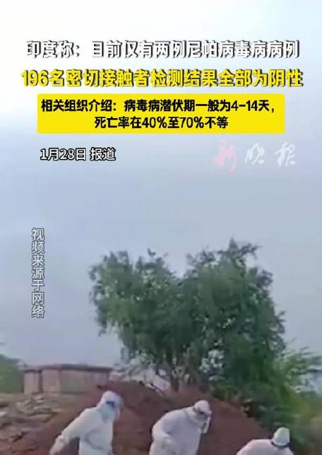 印度，国际疫情最新消息