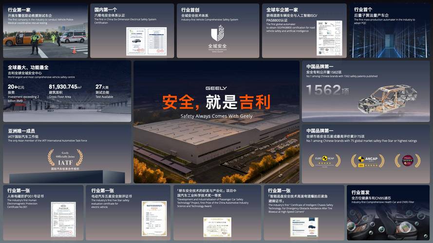 吉利网站优化与设计指南,打造高效、可靠的汽车品牌网站