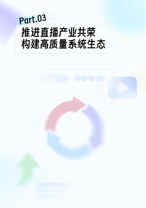 抖音浏览代与dy电竞fs业务下单,直播行业的新机遇