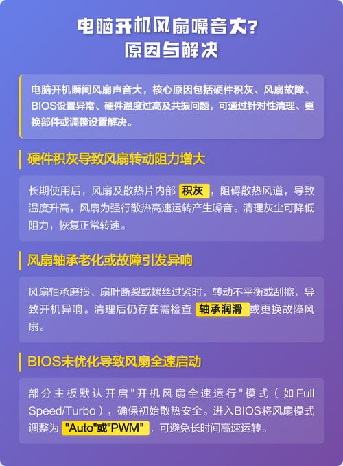 为什么你的计算机风扇会发出噪音?