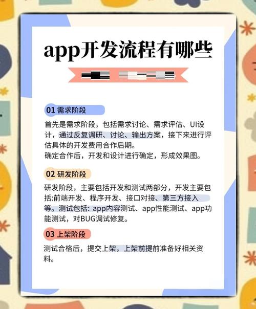 如何制作一款成功的APP营销指南？从开发到推广的全攻略
