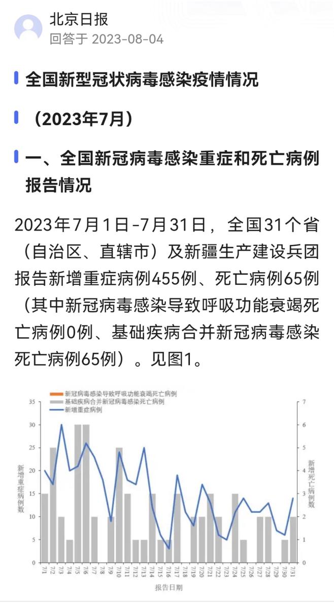佛疫情最新消息今天