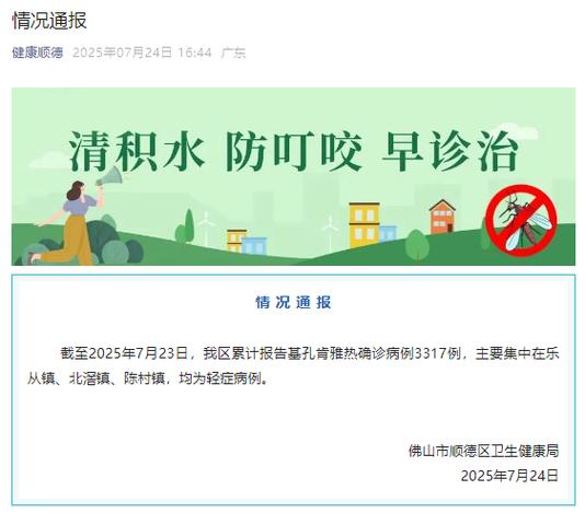 佛疫情最新消息今天