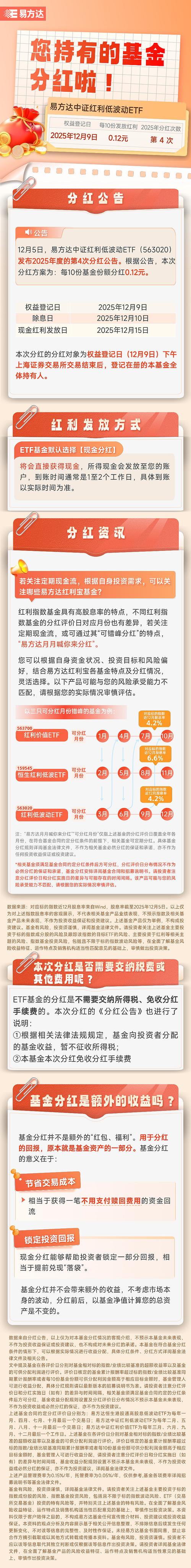 如何选择适合你的自助分红建站