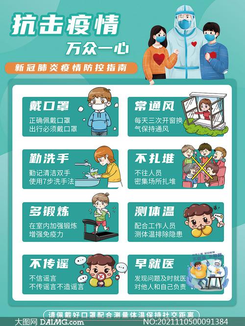 温州市疫情防控指南