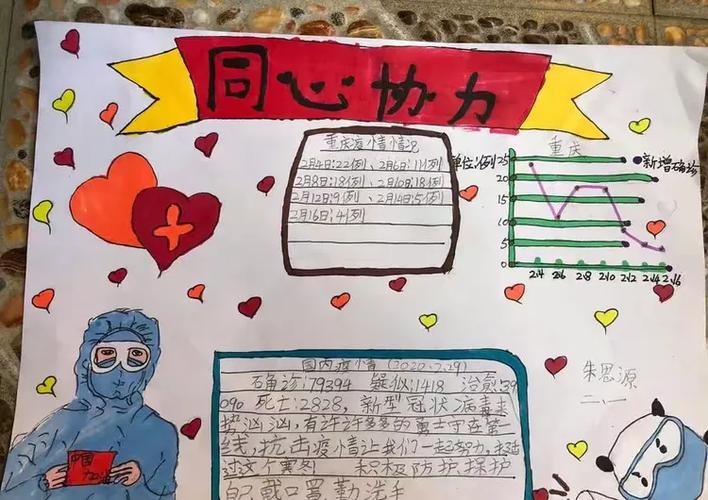 合川疫情合集，从了解到应对，你的指南