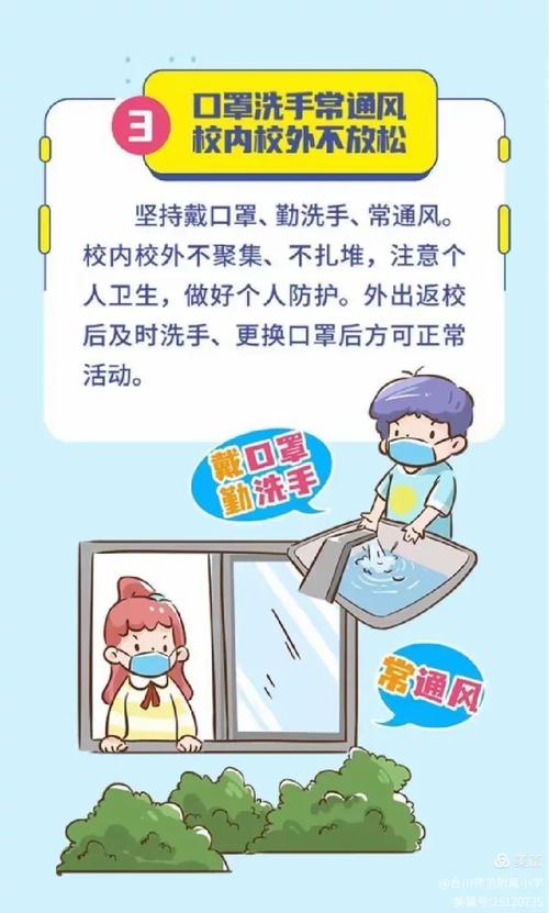 合川疫情合集,从了解到应对,你的指南