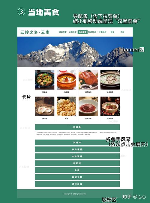 潍坊网站优化，tips 和技巧，让你的web页面焕发新生