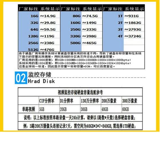 笔记本电脑硬盘价格分析，你的选择指南