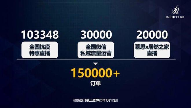 慕思厂区疫情最新消息 慕思公司宣布最新疫情数据