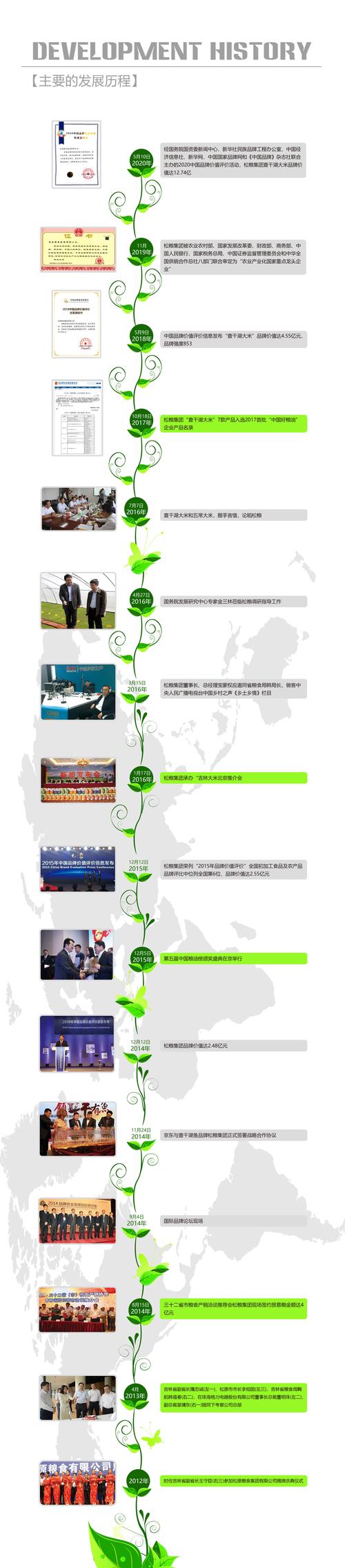 企业网站建设，从概念到成功之路