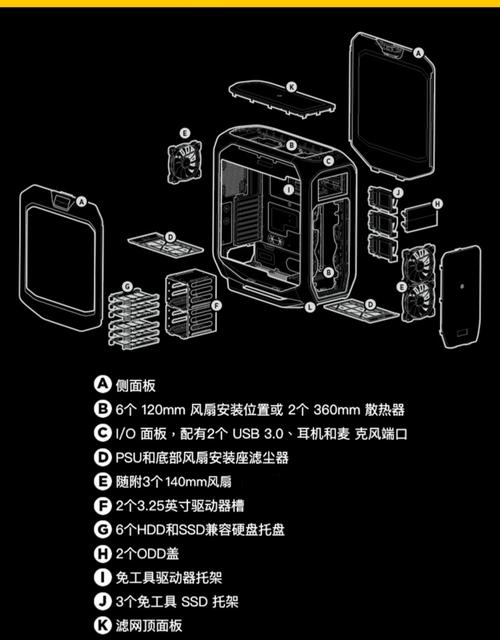 一、水冷机箱的定义与作用