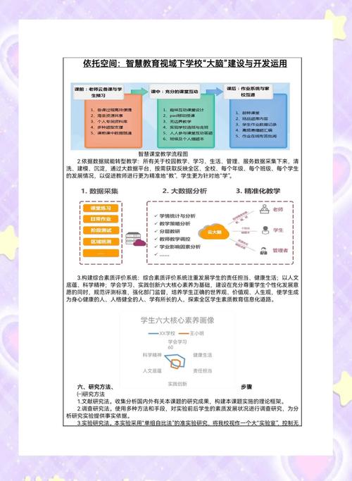 淮南小学网站建设指南，为孩子提供优质教育资源的未来