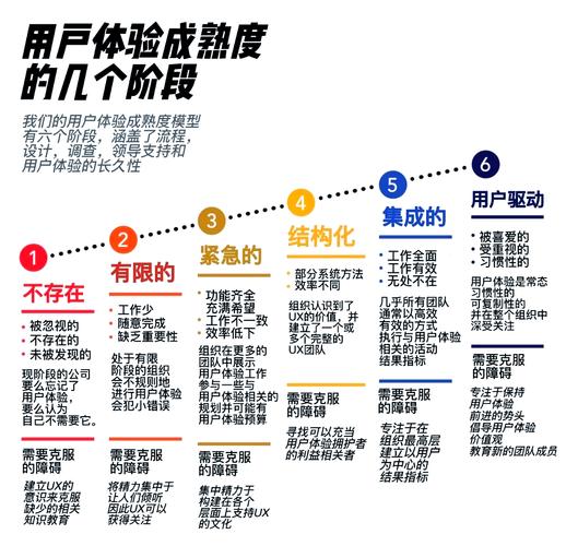 216年是电脑行业的一次重要转折点，硬件配置的全面升级与用户体验的提升