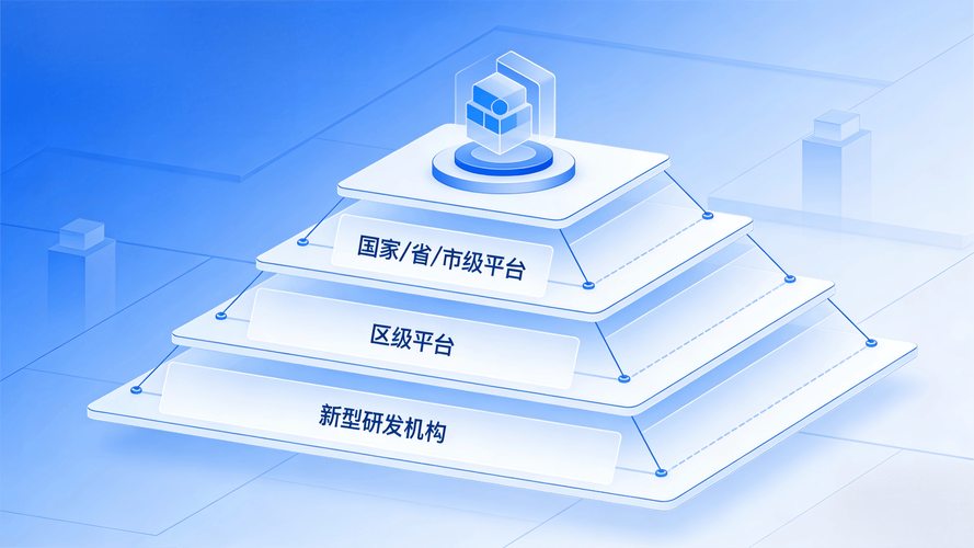 深圳网络科技公司,赋能未来,助力创新