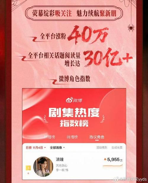 抖音万赞与dy买赞，哪个更适合你？