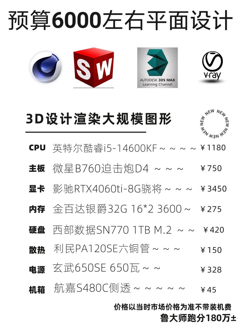 3D建模需要的电脑配置指南