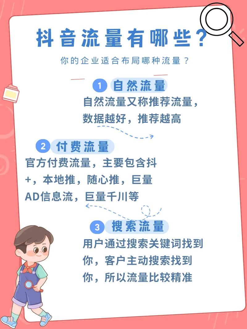 快手抖音内容如何精准定位目标受众,提升流量与收益