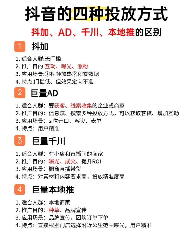 快手抖音内容如何精准定位目标受众，提升流量与收益