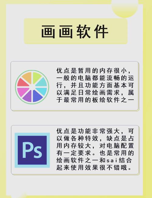 选择合适的电脑配置，让你的游戏和绘画焕发光彩！