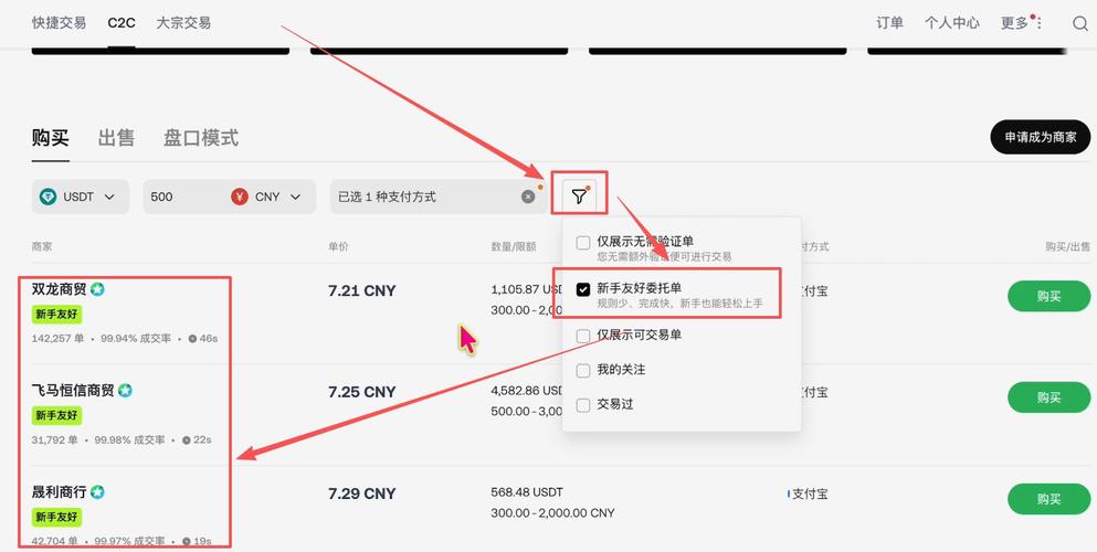 如何轻松 Setup 自助下单平台 替你省钱，替你刷金币
