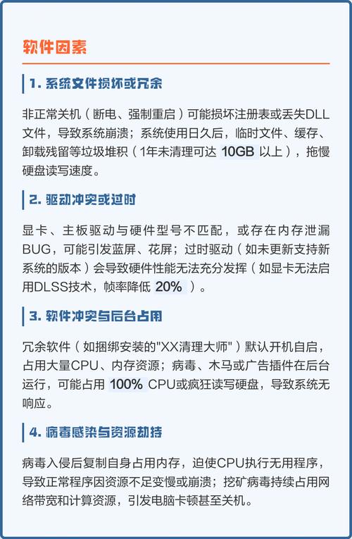 电脑死机与无线上网，全面排查与解决方法