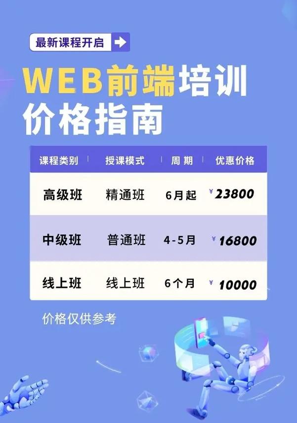 深圳 Build site 价格指南，如何快速掌握建设网站的成本