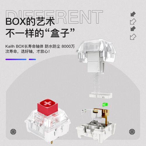 电脑手套机,保护键盘与鼠标的声音