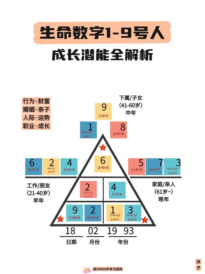 如何找到适合你的人才?从数据到未来