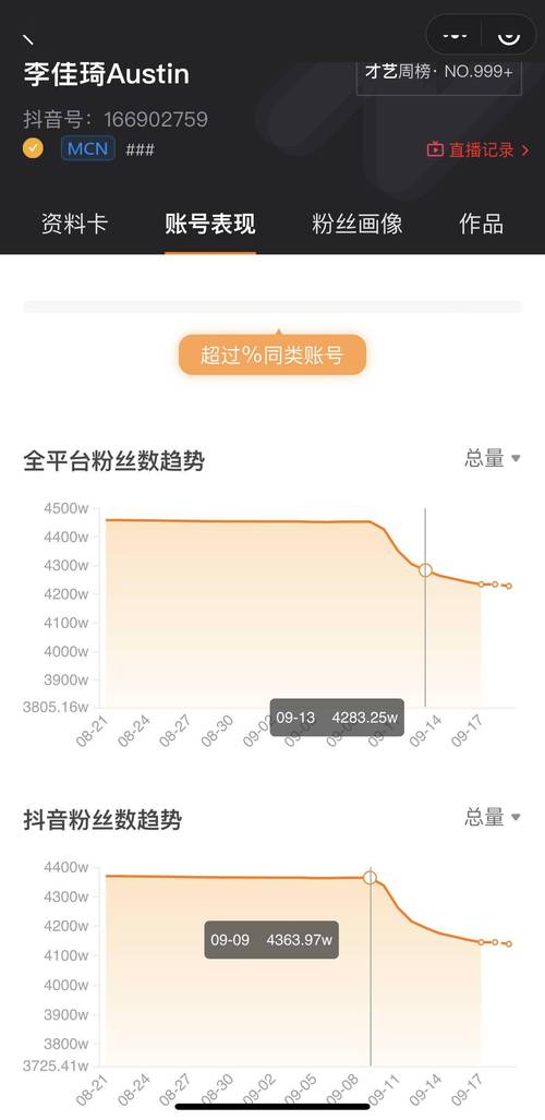 抖音自助24小时，轻松提升粉丝互动与增长