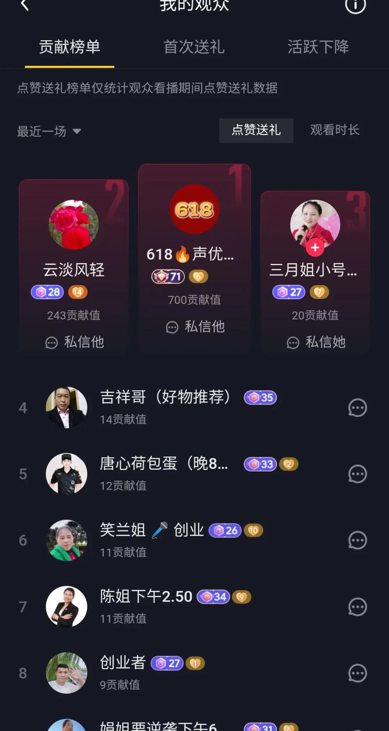 礼物等级，直播中的关键因素